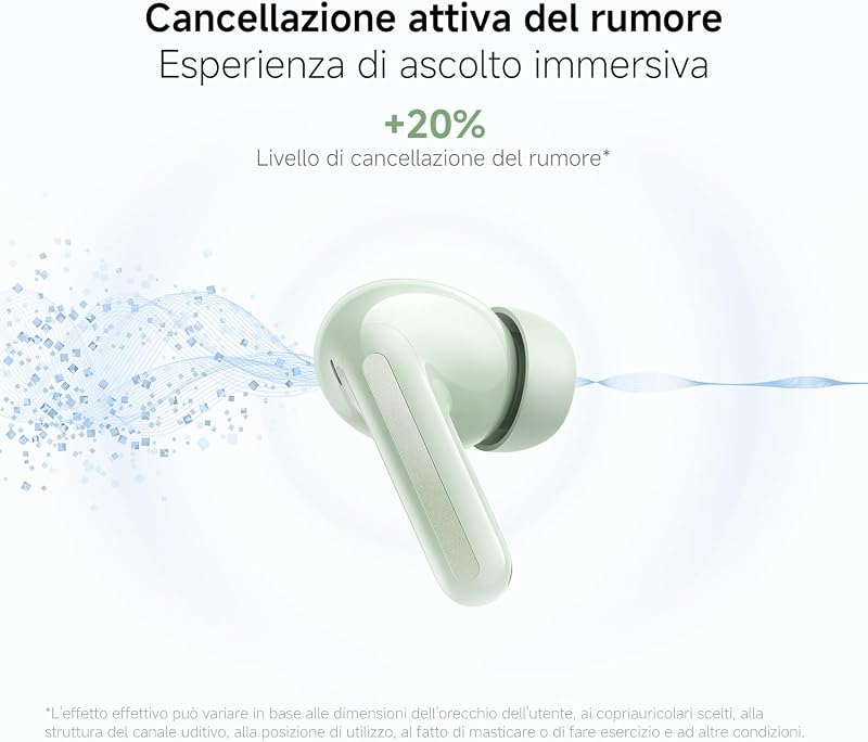 Redmi Buds 8, Cuffie Bluetooth, 50dB ANC, 11h+44h Batteria, Verde