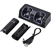 Dual Charging Station, Stable Remote Battery Charge Portable for Wii Game Remote Controller(Black)