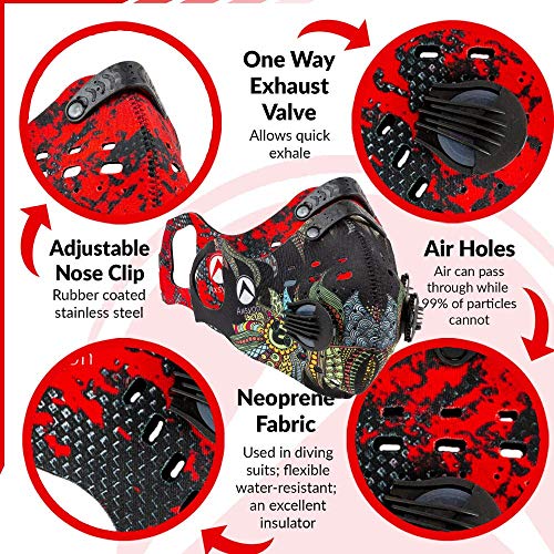 Axsyon Dust Mask Ear Loop Model 2 Pack. Includes 4 Activated Carbon N99 PM2.5 Filters, 4 Sponies Anti-Fog/Comfort Foam Nose Bridges and 4 Valves. For Work, Cleaning, Woodworking, Mowing, Outdoor