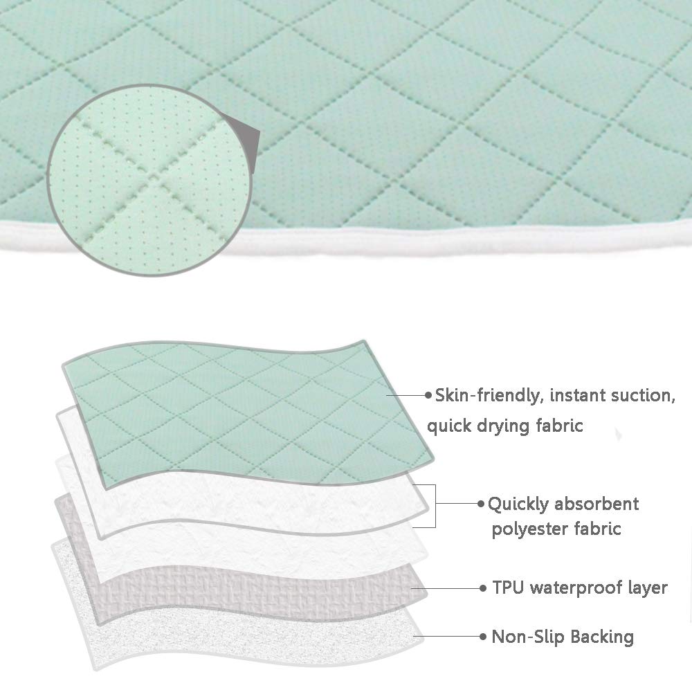 TWINOR 5-Layer Waterproof Urinal Bed Pad, Super Absorbent Leak Proof Mattress Pad Protector, Ultra Soft, Non-Slip, Washable and Reusable Incontinence Bed Pad for Toddlers, Children and Adults : Baby