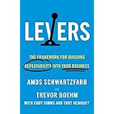 Levers: The Framework for Building Repeatability into Your Business
