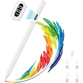MoKo Stylus Pen for iPad 2018-2026, USB-C Charge Pencil with LED Display | Tilt Sensitivity, Palm Rejection, for Apple iPad 11/10/9/8/7/6, Air M4/M3/M2/5/4/3, Pro 13"/12.9"/11", Mini 7/6/5, White