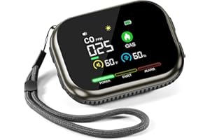 DOVERC 4 in 1 Carbon Monoxide Detectors Portable, Plug in & Battery Powered CO Detector Alarm with Test-Reset/Mute Button, Temp/Humidity HD Display, Propane, Carbon Monoxide Natural Gas Detector for Home,RV