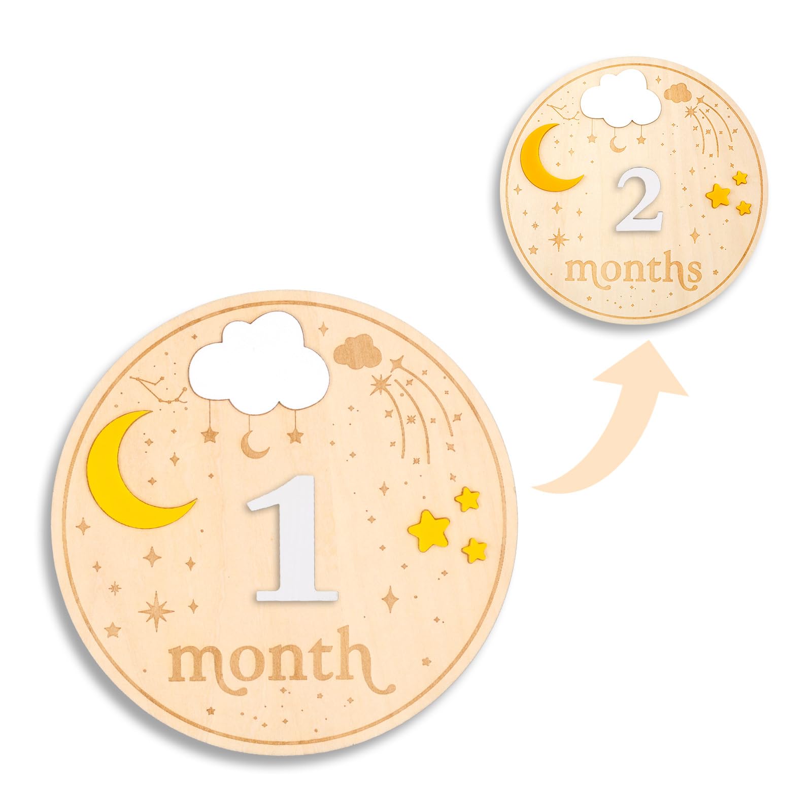 Baby Monthly Sign, 6.3 Inch 1-12 Months Baby Monthly Discs Hello World Newborn Sign Wooden Monthly Photo Props Keepsake Baby Announcement Sign Gift for New Parents Baby Shower