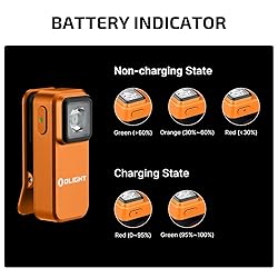 OLIGHT Oclip Rechargeable EDC Flashlight 300 Lumens