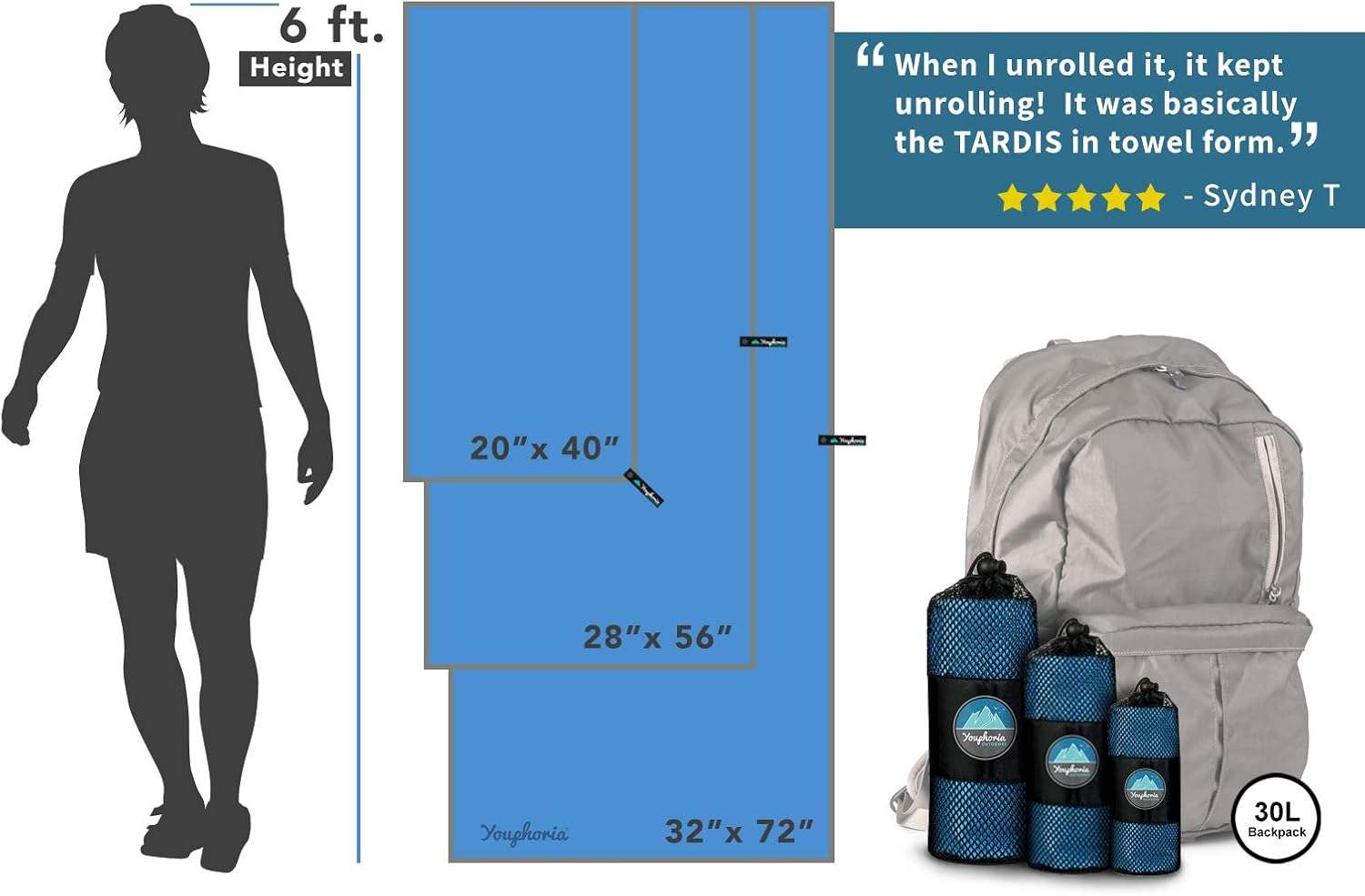 Youphoria Outdoors Microfiber Camping Towel Fast Drying Lightweight - Quick Dry Travel Towel & Sport Towel - 3 Size Options: Sports & Outdoors