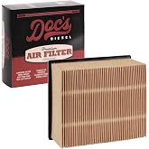 Doc's Diesel Engine Air Filter, 6.7L Cummins RAM 2500 3500 4500 2007-2026 | Third-party tested at 99.25 percent with a 344.2 gram dust load, and it replaces Mopar 53034051AB and Wix 46930