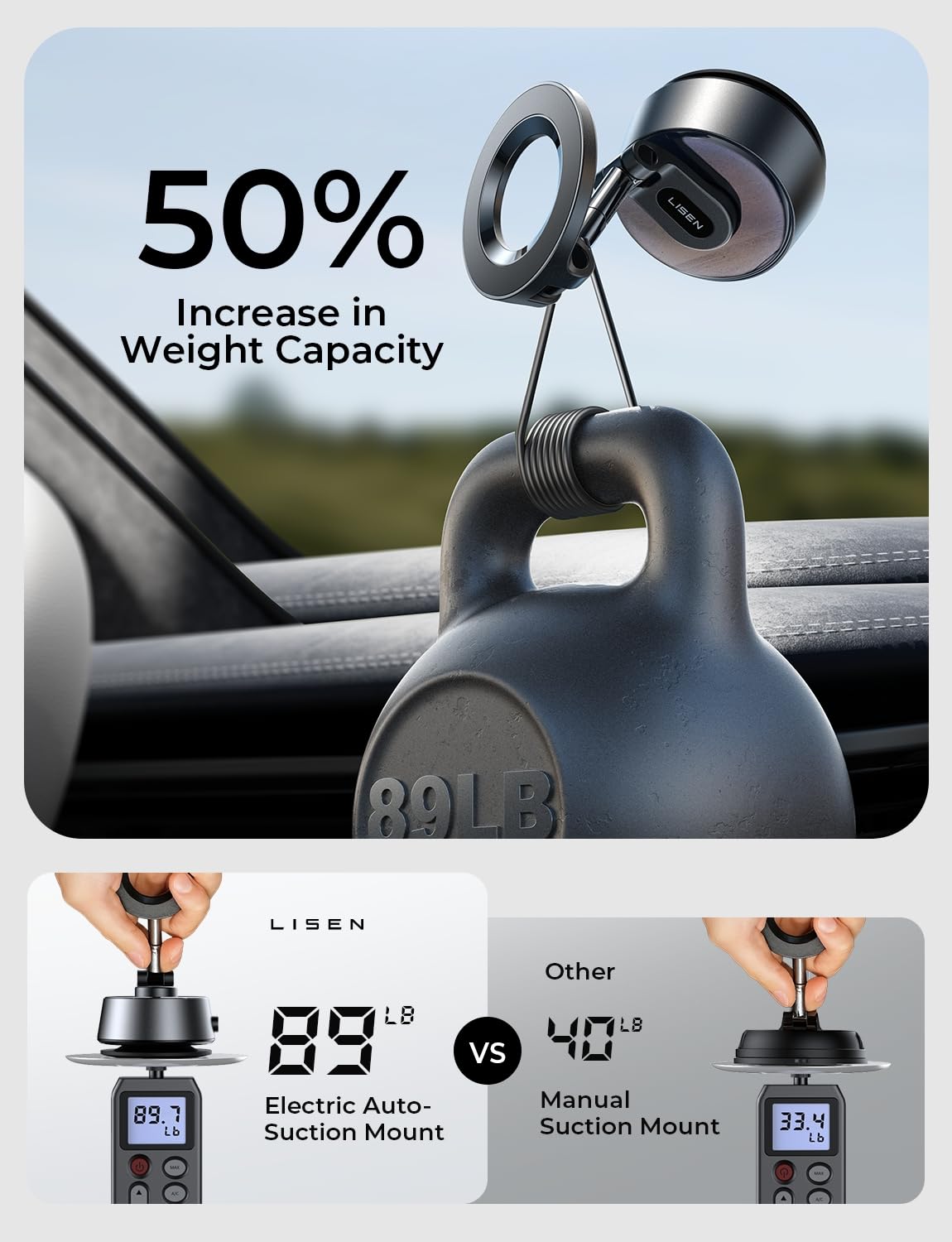 LISEN SuctionPro Vacuum Magnetic Phone Holder for Car Electric [High-Tech] [Self-Tightening] Suction Cup Phone Mount for Magsafe Car Mount for iPhone 17 Pro Max Air 16 15 14 13 fit Content Creator