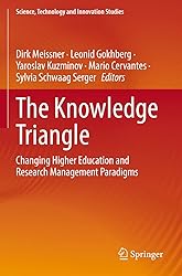 The Knowledge Triangle: Changing Higher Education