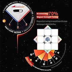 GAN 11M Pro 3x3 Speed Cube by BroMocube GAN 11