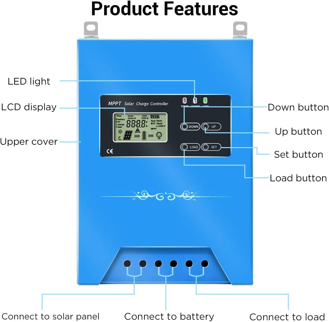 iSunergy 50A MPPT Solar Charge Controller 12V/24V/48V Auto Working Buck Solar Panel Battery Regulator Maintainer with LCD Display for Solar Panel Battery Overload Protection : Garden & Outdoor