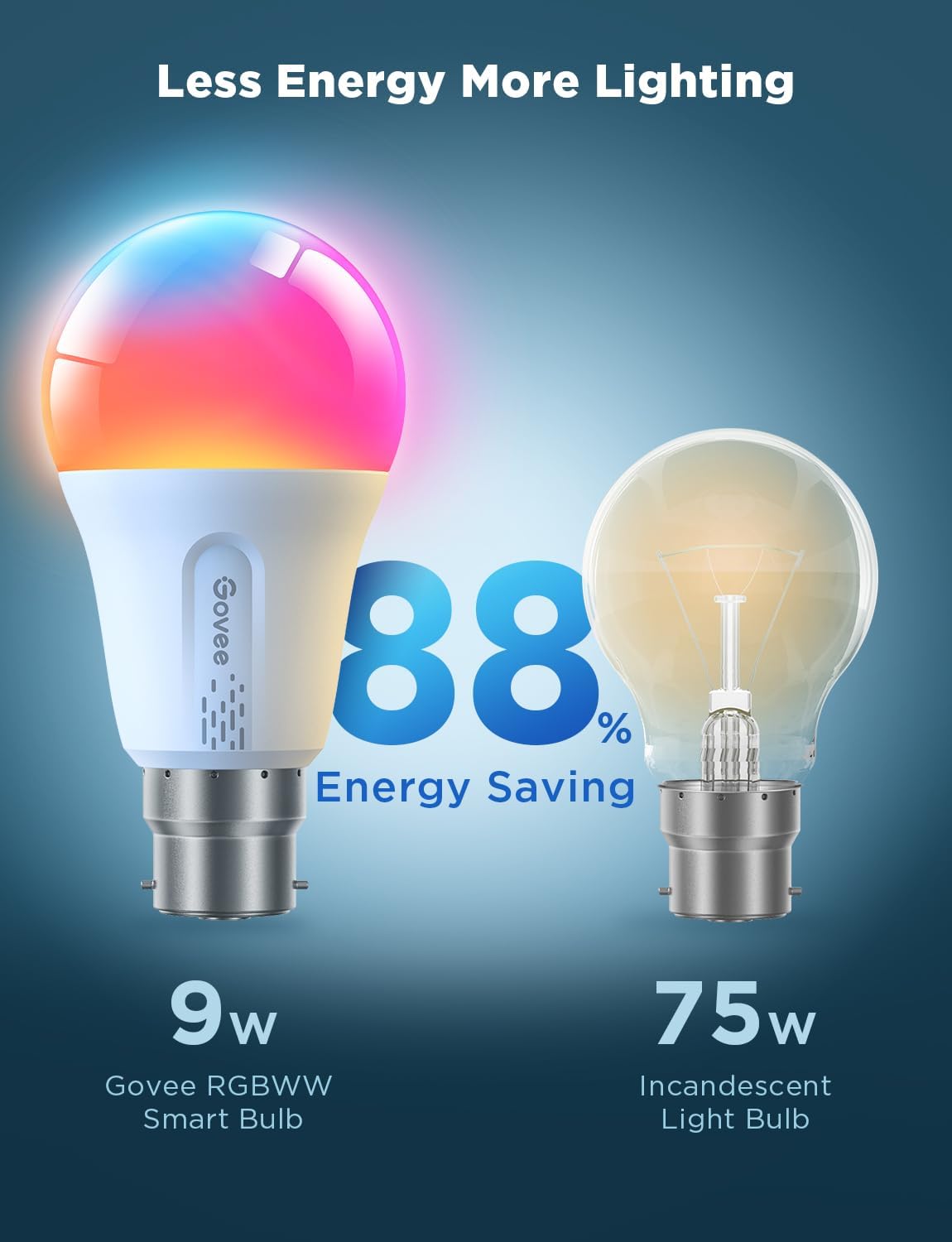 Govee RGBWW Smart Bulb, B22 Energy Saving WiFi Alexa Light Bulbs, 9W, 800LM, 16 Million Colors, 54 Scenes, Work with Alexa & Google Assistant, 2 Packs