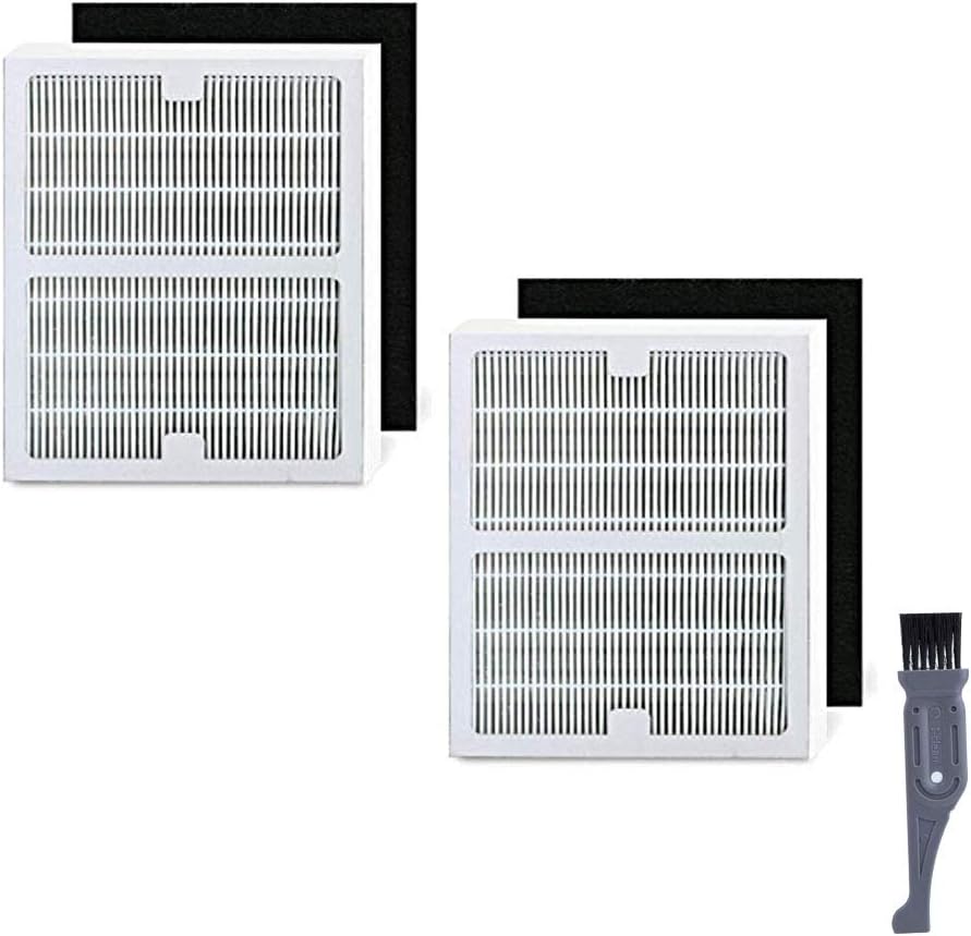 Which Is The Best 3M B2 Filter
