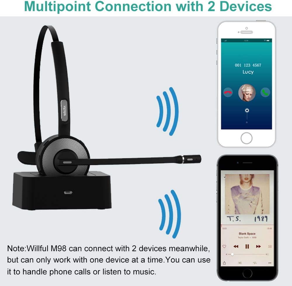 Willful M98 Bluetooth Headset Wireless Headset with Microphone Charging Base Pro Clear Sound for Car Truck Driver Call Center Home Office PC: Electronics