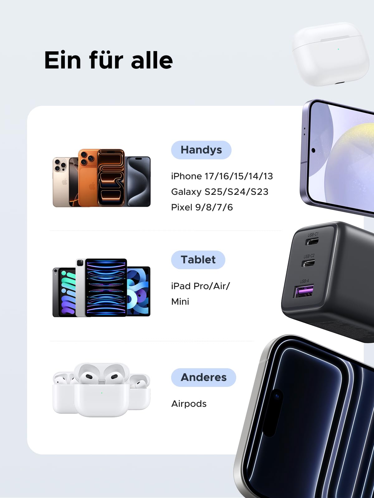 UGREEN USB C Ladegerät 30W 3-Port GaN II Netzteil PD Schnellladegerät Kompatibel mit iPhone 17, 17 Pro Max, Air, 16, 15, 14, 13, 12, iPad, Galaxy S25, S24, S23, Pixel 9 (Schwarz) 8