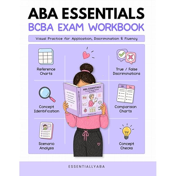 ABA Essentials: A Visual Study Manual: Alsalmani, Furkan