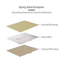 FYSETC Qid X-Plus/i-Mates Janusbps PEI Sheet