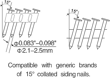 Prime Global Products PCN50 Siding Nailers product image 6