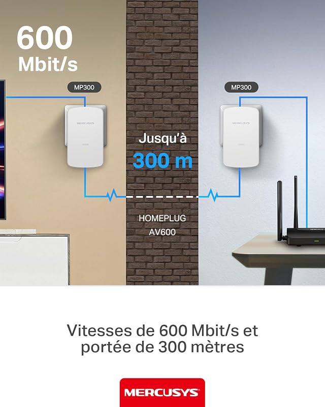 Prise CPL 600 Mbps, Port Fast Ethernet, Plug & Play, Kit 2 MP300