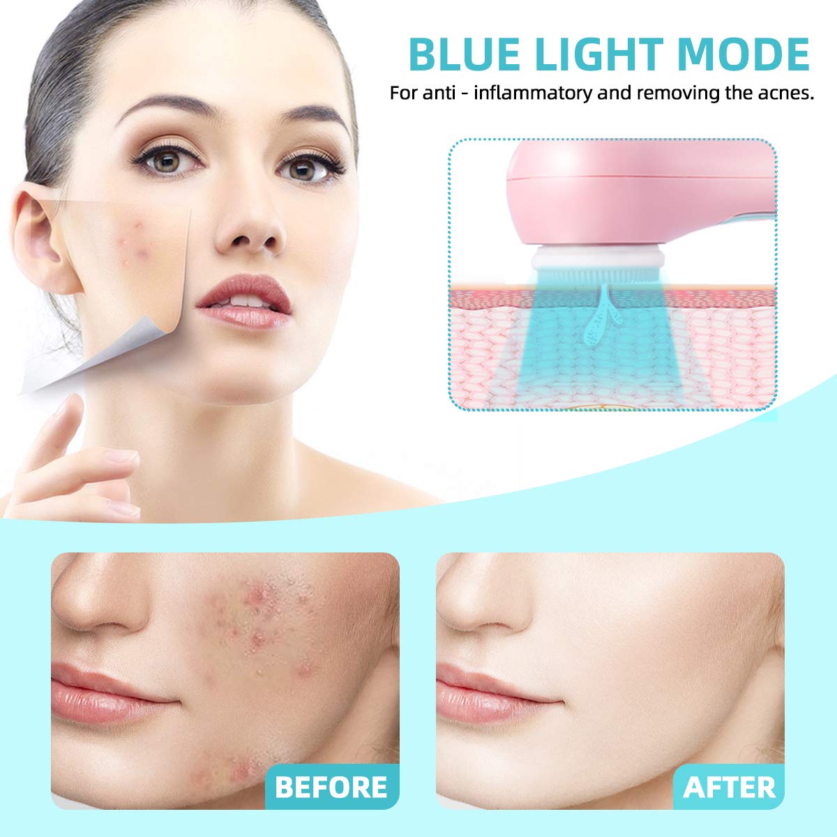 Facial Cleansing Brush Face Scrubber Face Brush Electric Rechargeable IPX7 Waterproof Face Cleansing Brush with 5 Brush Heads, Facial Brush Use for Massaging Removing Blackhead and Exfoliating…: Beauty