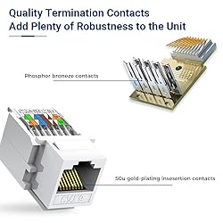 ZOERAX 50-Pack Cat6 Tool-Less RJ45 Keystone