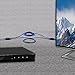 Portta HDMI Extender Lossless Transmission 100ft/30m by Cat5e/6 Cable with High Speed Pigtail HDMI Cable Support 1080P / 3D for HDTV PS4 HD-DVD Blue-Ray Player / Xbox One STB PC