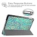 Fintie Case for iPad Mini 4 - Slimshell Lightweight Smart Stand Protective Cover with Auto Sleep/Wake Feature for iPad Mini 4 (2015 Release), Shades of Blue