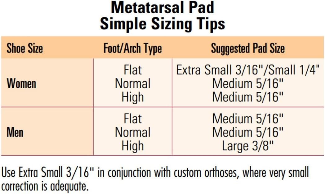Hapad Metatarsal Foot Pain Relief Cushion, Foot Pads and Shoe Inserts Orthotics for Metatarsalgia Topical Pain Relief, Ball of Foot Cushion and Insoles for Morton's Neuroma, Medium, White: Health & Personal Care