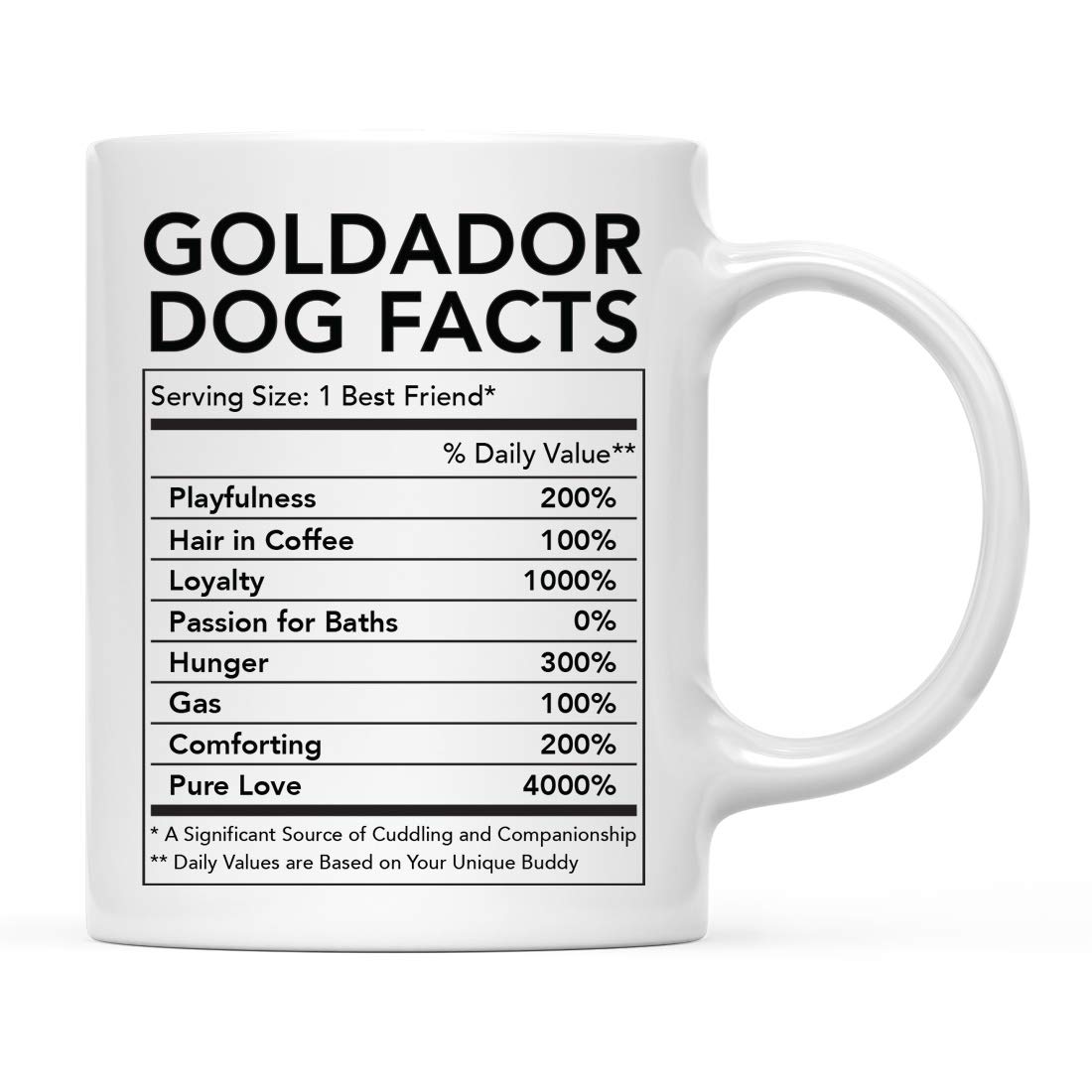 Andaz Press Funny Dog Lover's 11oz. Ceramic Coffee