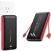 VEEKTOMX Portable Charger with Built in Cables 20000mAh, Power Bank for iPhone with AC Wall Plug, Fast Charging USB C Slim Battery Pack with LED Display Compatible with iPhone15/14/13, Samsung