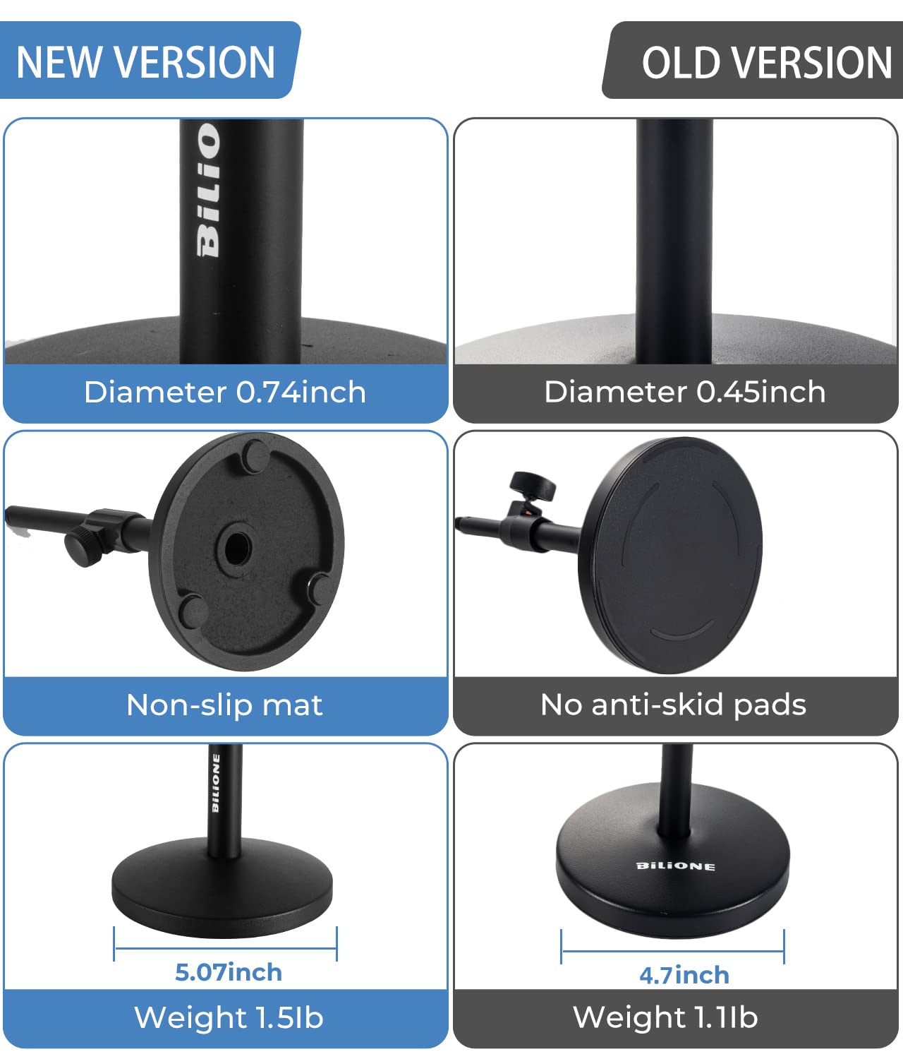 BILIONE Multifunctional Desktop Microphone Stand, Adjustable Mic Stand Desk with Pop Filter, Shock Mount, Microphone Clip, 5/8