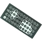 Replacement Remote Control for Jensen Mobile Audio Stereo System | PXXPSVCJWM40, JWM40, PSVCJWM90A, JWM92A, JWM9A, JWM70A, JWM90A, JWM30, AWM968, JWM62A