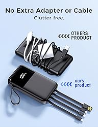 Portable Charger with Built in Cable, 15000mAh