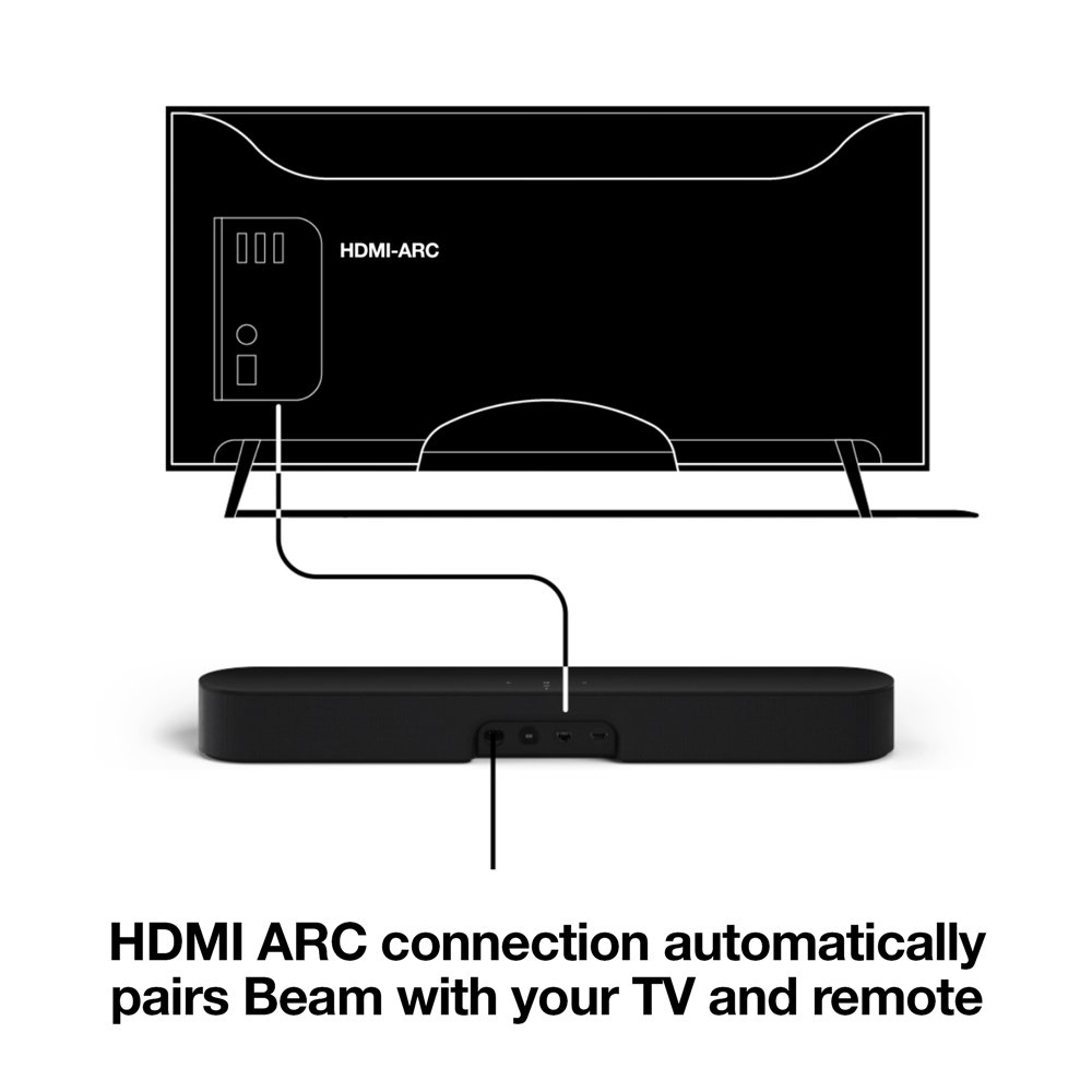 sonos arc hdmi