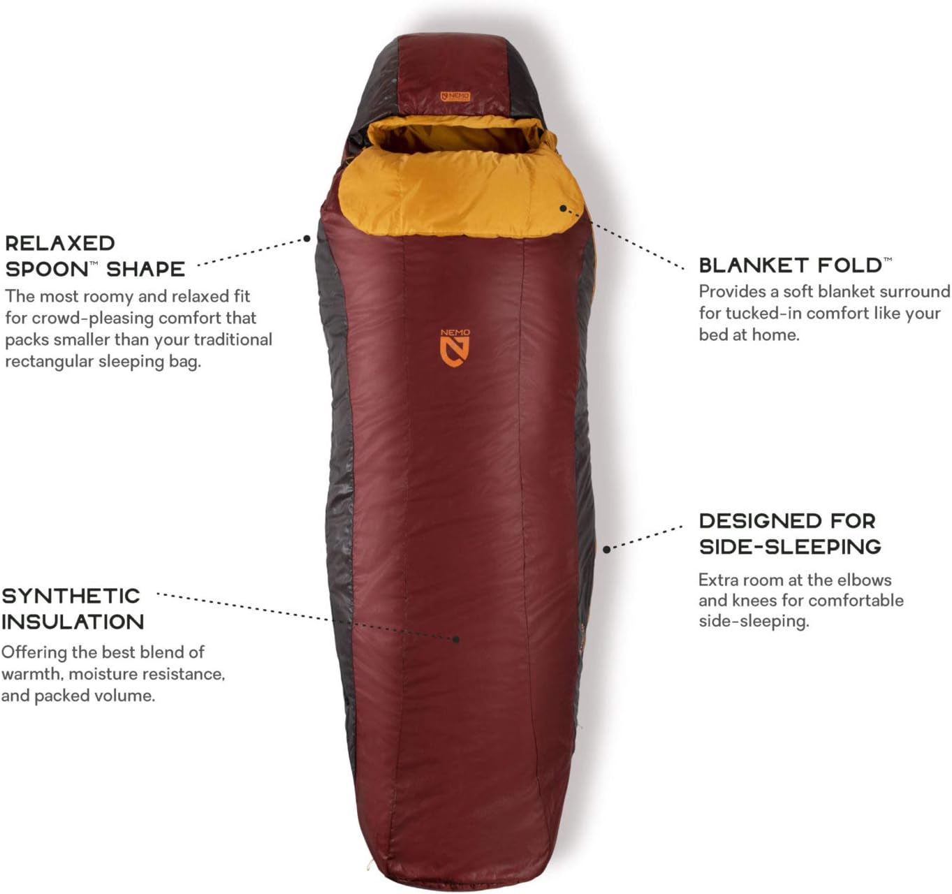 Nemo Tempo Sleeping Bag 20 30 50 Degree Outdoor Recreation Camping Hiking