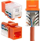 Cctv4Less Cat6 Keystone Ethernet Wall Jack Punch Down UTP 45-Degree (Easier Termination Than 90-Degree), RJ45 Slim Profile Sp