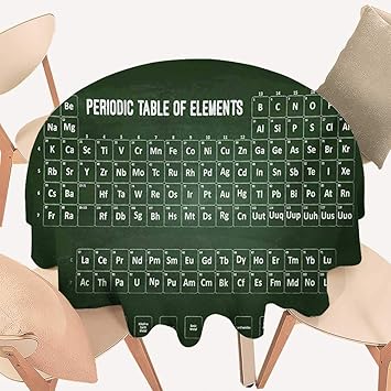Amazon Com Angoueleven Periodic Table Wrinkle Free