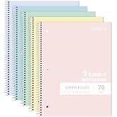 ONAVIA 1 Subject Graph Paper Spiral Notebook 5 Pack, 140 Pages, Assorted | 70 Sheets, 8 x 10.5 in, 3-Hole Punched, Graph Notebook, Grid Paper, School Notebook, Study