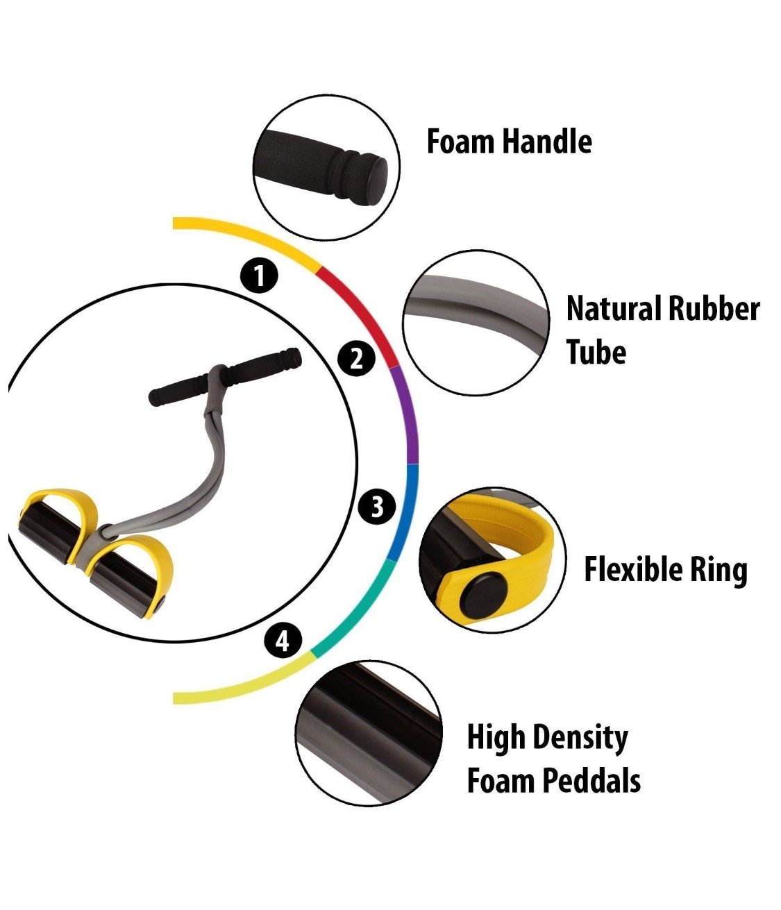 zz zonex unisex latex waist reducer exerciser & body trimmer