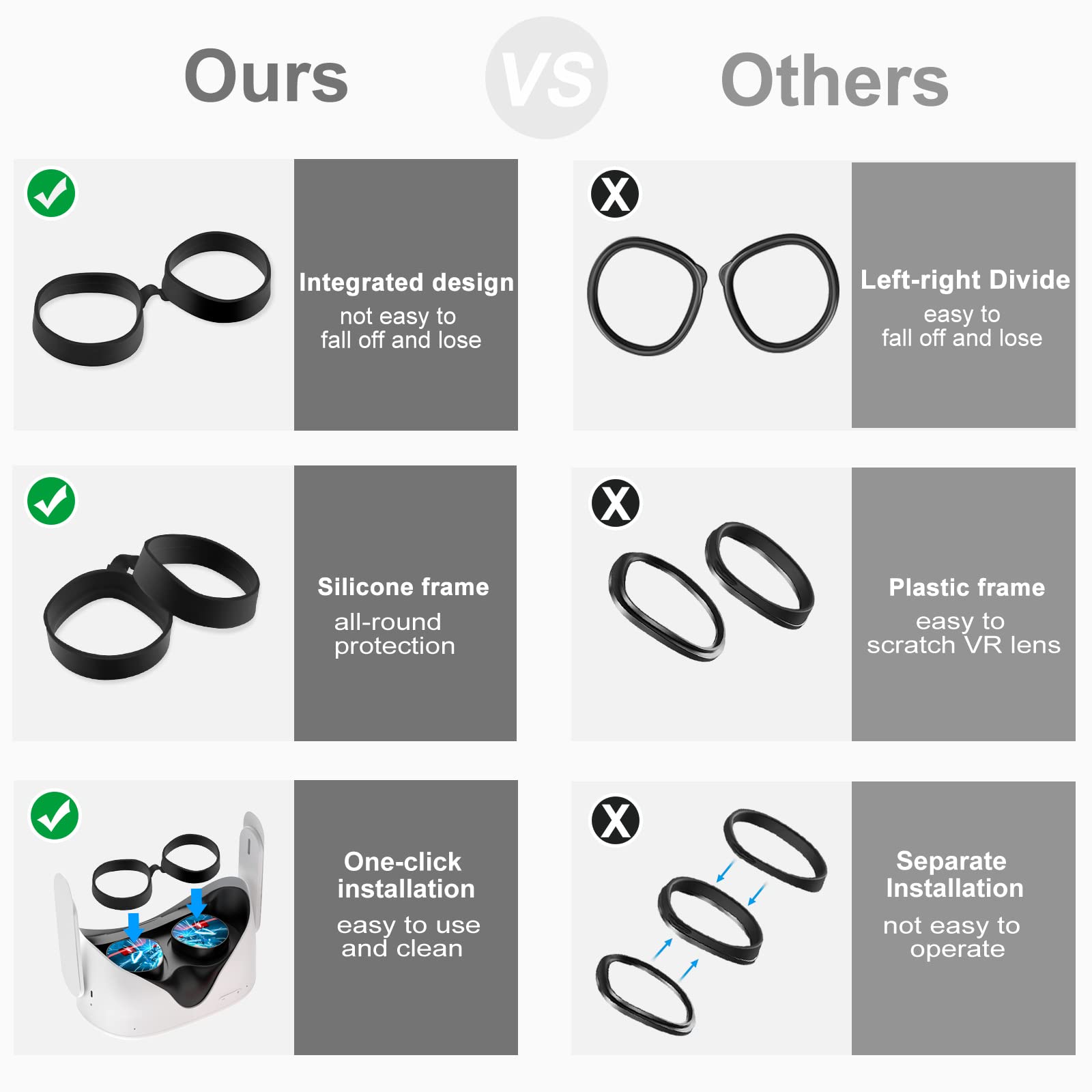 SUPERUS Lens Protector Compatible with Oculus/Meta Quest 2, Glasses Spacer - Anti-Scratch VR Accessories to Prevent Your Glasses from Scratching VR Lenses (Black)