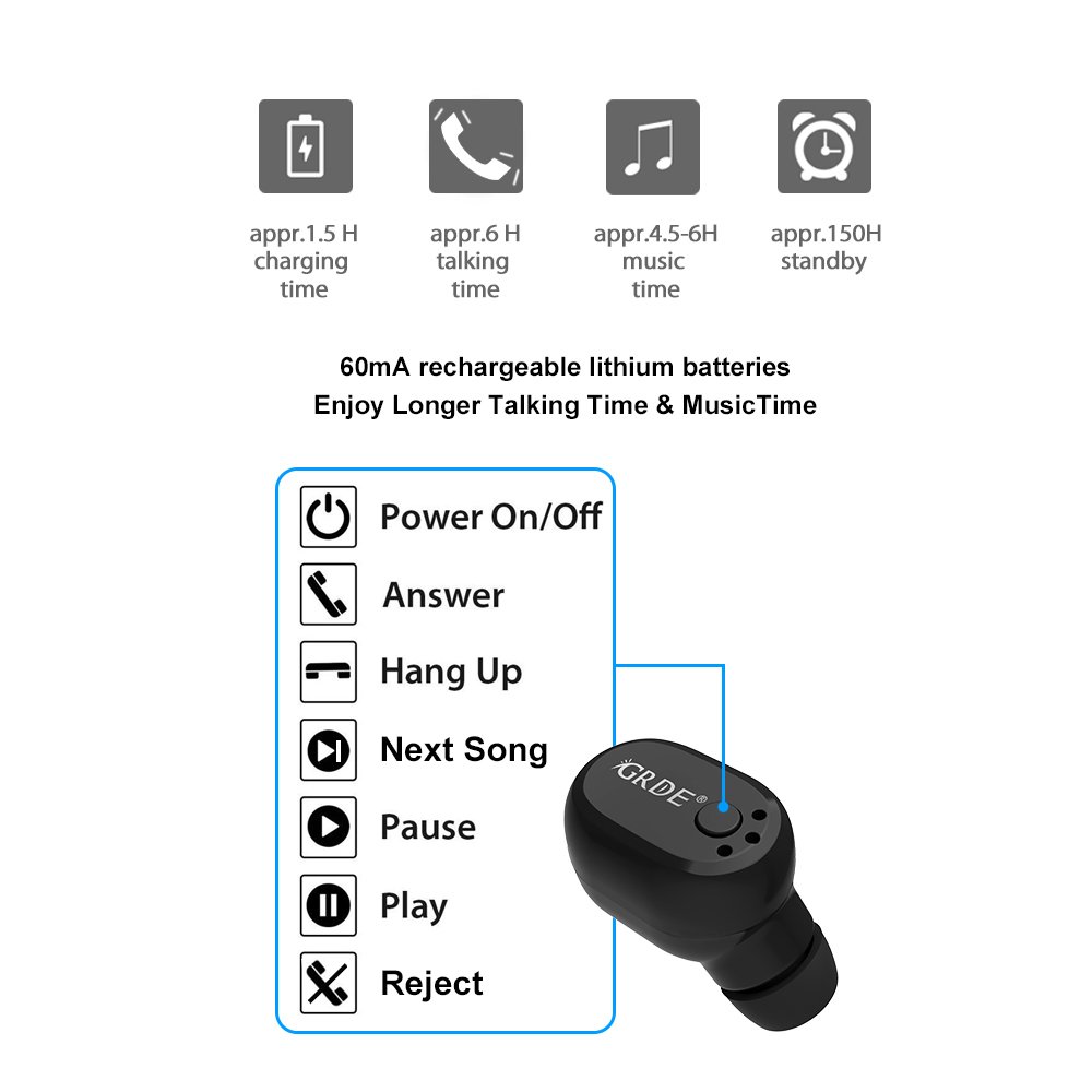 Écouteur Bluetooth, Mini Oreillette Bluetooth 4.1 [Nouvelle Recharge Magnétique] Sans Fil Réduction de Bruit Multipoint Intra-Auriculaires Casque avec Micro pour iPhone, Samsung, Android Smartphones (Noir)