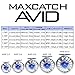 Maxcatch Avid Fly Fishing Reel with CNC-machined Aluminum Alloy Body 3/4,5/6, 7/8wt (Silver,Black,Blue,Green) (Silver, 3/4 wt)