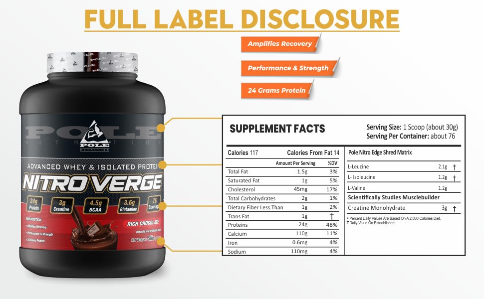 Pole Nutrition Nitro Verge (Advanced Whey and Isolate Protein)