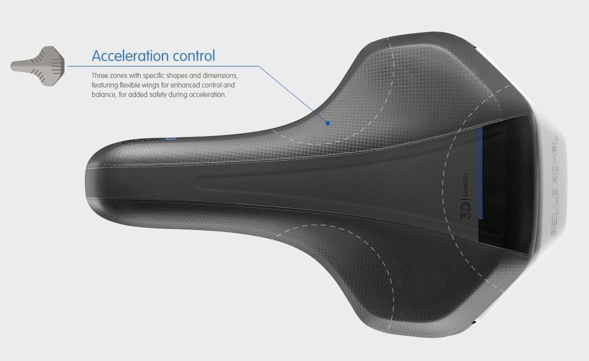 Selle Royal 54b3ub0 a091 N5 - Saddle, Single, Black, Unisex, only size - Image 4