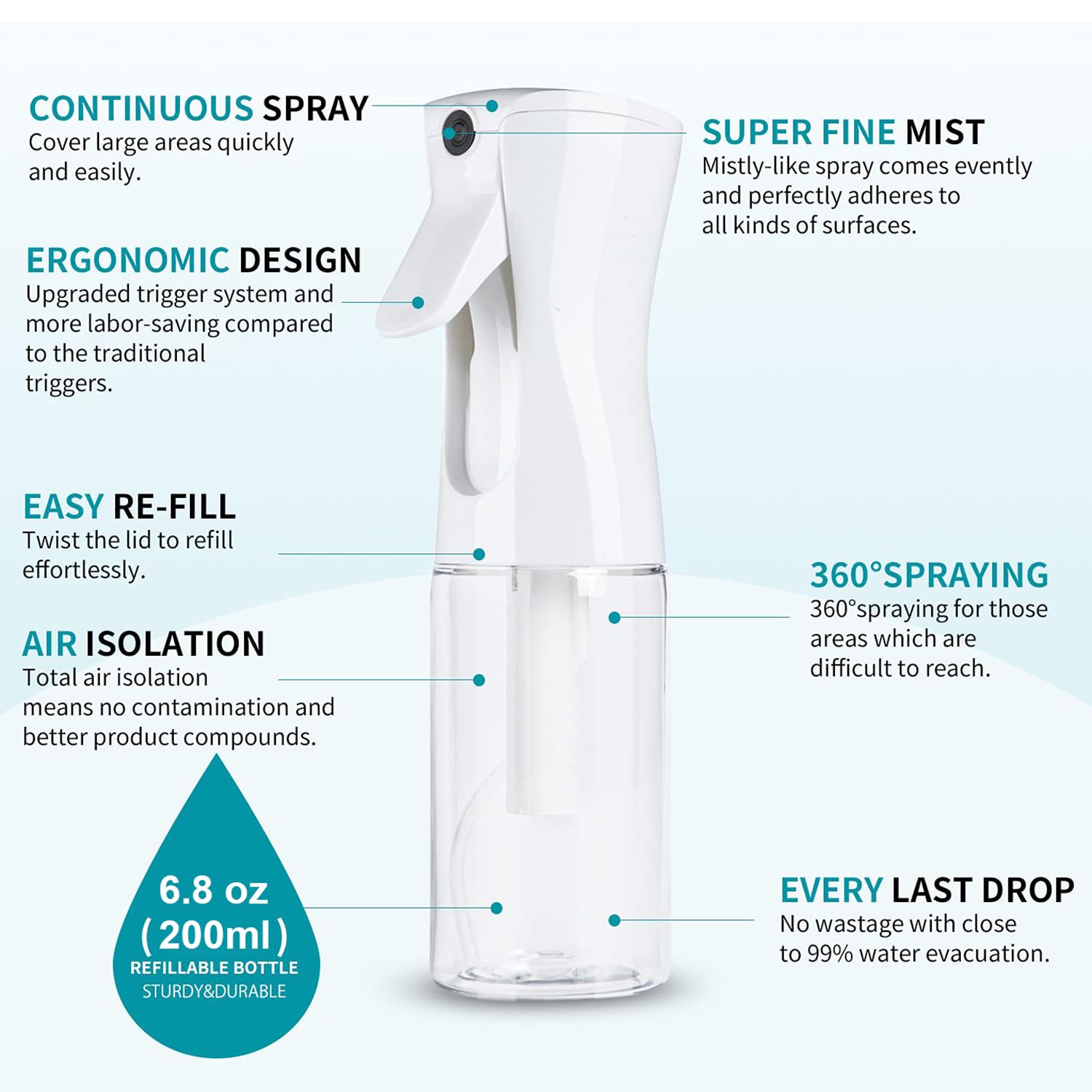 ELEMSY Spray Bottle For Hair (2 Pack 6.8 OZ) Continuous Mister Empty Spray Bottles, Ultra Fine Mist Water Sprayer for Hairstyling, Cleaning, Plants, Pets, Barbers, Salons, Essential Oil Scents