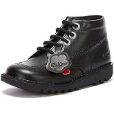 Kickers