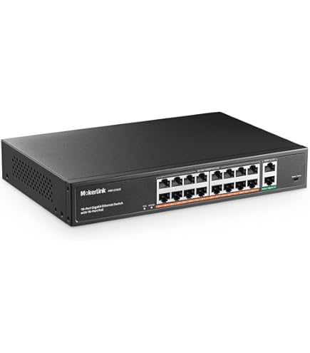 Amazon.com: MokerLink 28 Port Gigabit PoE Switch, 24 Gigabit PoE+