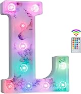 Vimlits Unicorn Light Up Letters LED Sign 18 Color Remote Wall Table Decor L
