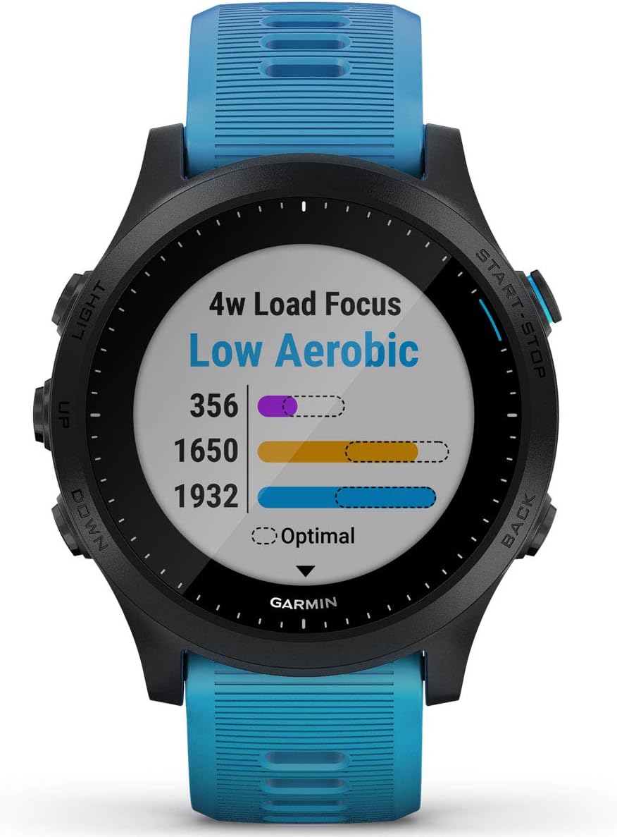 forerunner 945 amazon