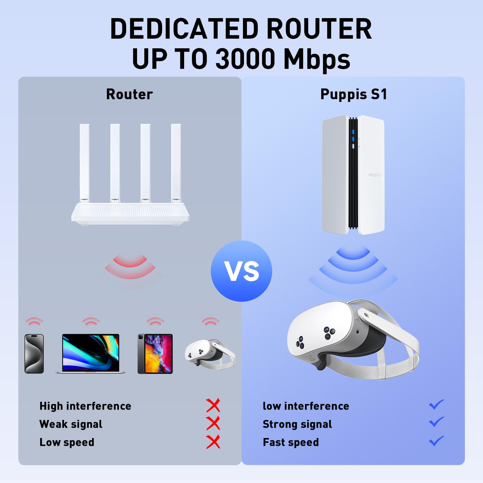 Mua PRISMXR PC-VR Streaming Air Link Compatible with Meta Quest 3S/3/2 ...